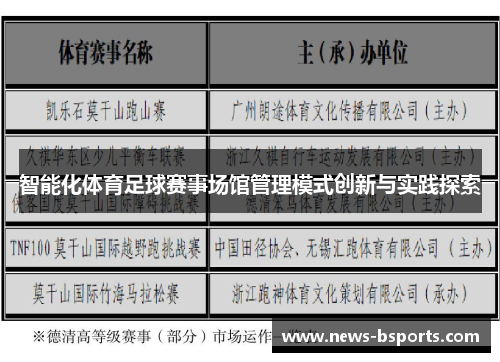 智能化体育足球赛事场馆管理模式创新与实践探索