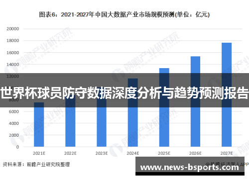 世界杯球员防守数据深度分析与趋势预测报告