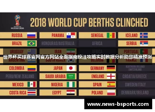 世界杯买球赛官网官方网站全面指南投注攻略实时数据分析助您精准预测