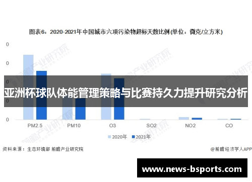 亚洲杯球队体能管理策略与比赛持久力提升研究分析