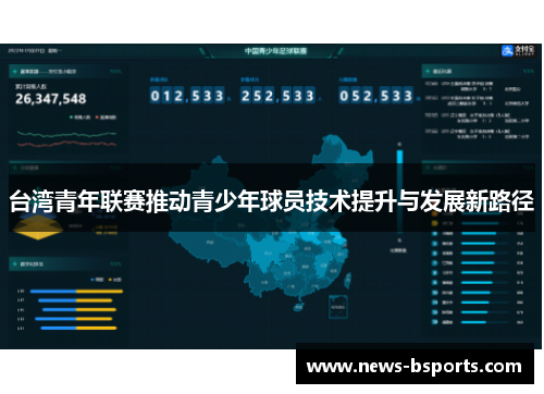 台湾青年联赛推动青少年球员技术提升与发展新路径