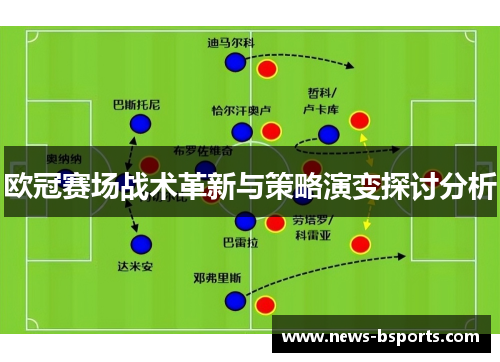 欧冠赛场战术革新与策略演变探讨分析