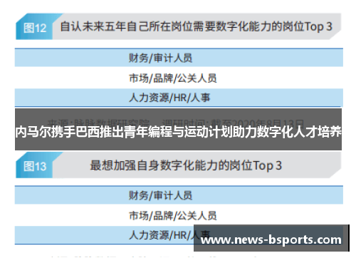 内马尔携手巴西推出青年编程与运动计划助力数字化人才培养