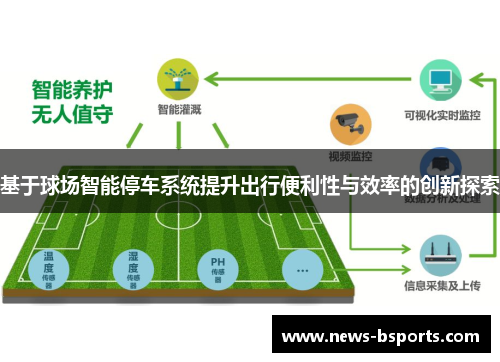 基于球场智能停车系统提升出行便利性与效率的创新探索