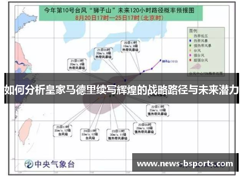 如何分析皇家马德里续写辉煌的战略路径与未来潜力