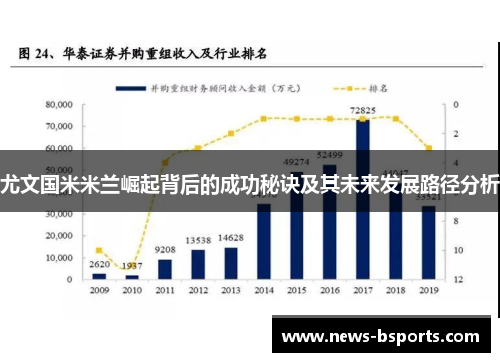 尤文国米米兰崛起背后的成功秘诀及其未来发展路径分析