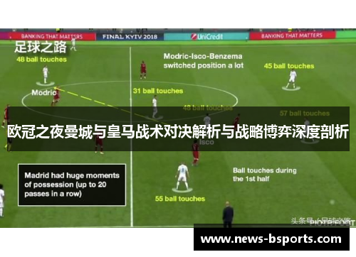 欧冠之夜曼城与皇马战术对决解析与战略博弈深度剖析