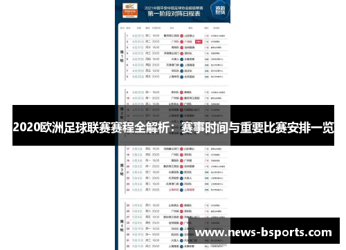 2020欧洲足球联赛赛程全解析：赛事时间与重要比赛安排一览