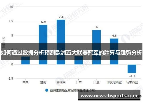 如何通过数据分析预测欧洲五大联赛冠军的胜算与趋势分析