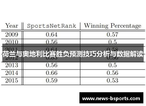 荷兰与奥地利比赛胜负预测技巧分析与数据解读