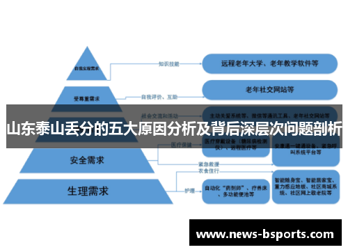 山东泰山丢分的五大原因分析及背后深层次问题剖析