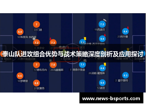 泰山队进攻组合优势与战术策略深度剖析及应用探讨