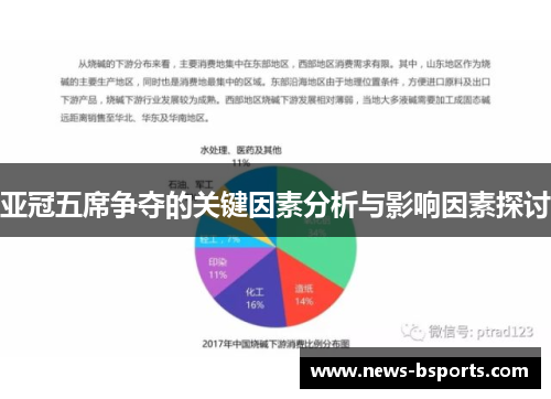 亚冠五席争夺的关键因素分析与影响因素探讨