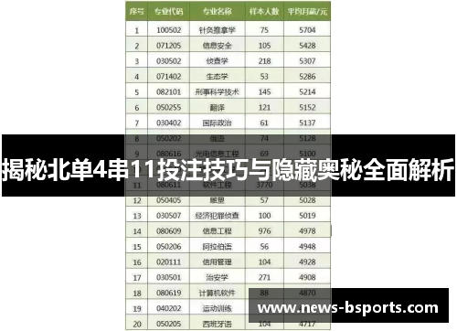 揭秘北单4串11投注技巧与隐藏奥秘全面解析