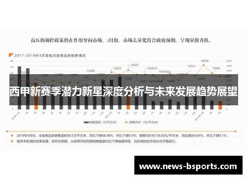 西甲新赛季潜力新星深度分析与未来发展趋势展望