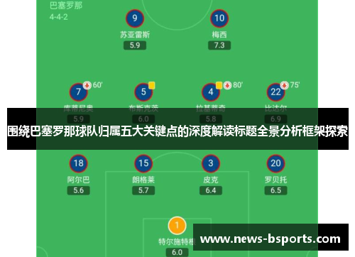 围绕巴塞罗那球队归属五大关键点的深度解读标题全景分析框架探索 围绕巴塞罗那球队归属五大关键点的深度解读标题全景分析框架探索
