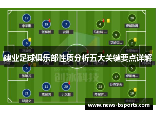 建业足球俱乐部性质分析五大关键要点详解 建业足球俱乐部性质分析五大关键要点详解