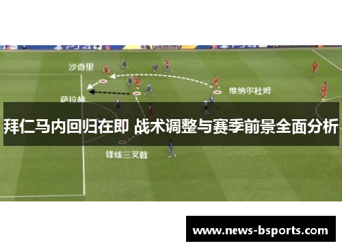 拜仁马内回归在即 战术调整与赛季前景全面分析 拜仁马内回归在即 战术调整与赛季前景全面分析