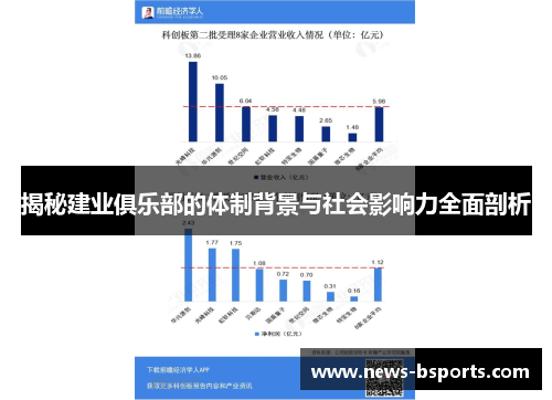 揭秘建业俱乐部的体制背景与社会影响力全面剖析 揭秘建业俱乐部的体制背景与社会影响力全面剖析