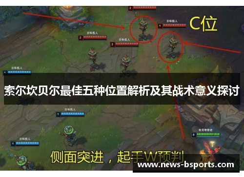 索尔坎贝尔最佳五种位置解析及其战术意义探讨